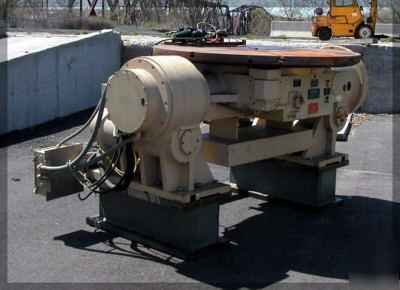 Producto nc 60 inch tilting rotary table