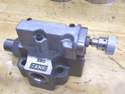 Hydraulic pressure reducing valves, 1500 psi 