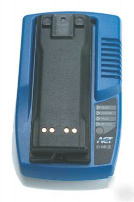 Advanced charger technology i-charge battery charger