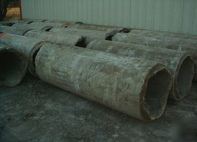 Storm drain concrete pipe