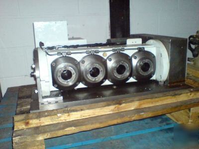 Nikken CNC100-4W multi-spindle rotary table