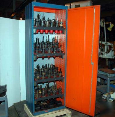 Tooling cabinet with cat 45 tooling: