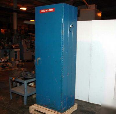 Tooling cabinet with cat 45 tooling: