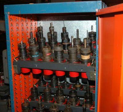 Tooling cabinet with cat 45 tooling: