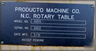 Producto nc 60 inch tilting rotary table