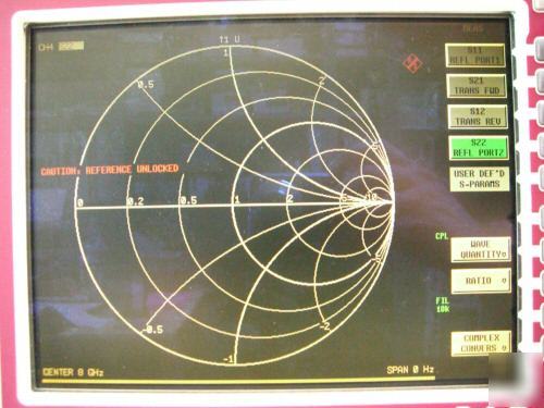 R&s rohde & schwarz zvc network analyzer, 8 ghz loaded 