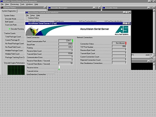 Accu-sort AV4000 camera barcode scanner conveyor system