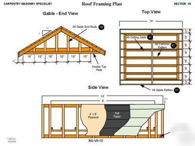 Carpentry + wood as engineering material +: 8 manual cd