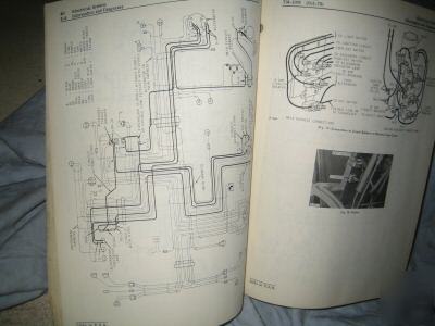 John deere original 3020 service manual tm-1005 (1973)