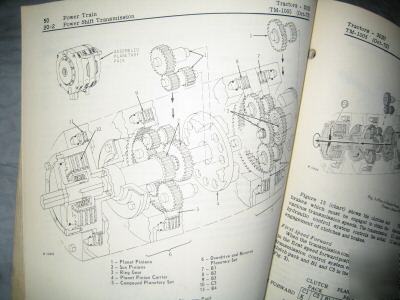 John deere original 3020 service manual tm-1005 (1973)