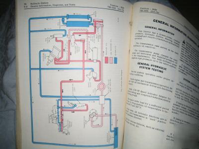 John deere original 3020 service manual tm-1005 (1973)