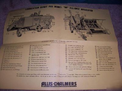 Allis chalmers 60 repair parts operator manual tractor