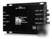 Ifs VR1001 am video mm dual receiver manual gain 