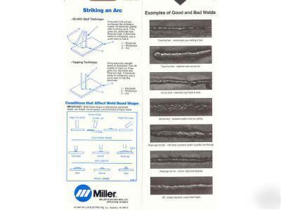 Miller arc welding calculator welder smaw