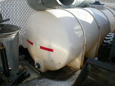 1000+ gallon horizontal poly tank with metal cage 