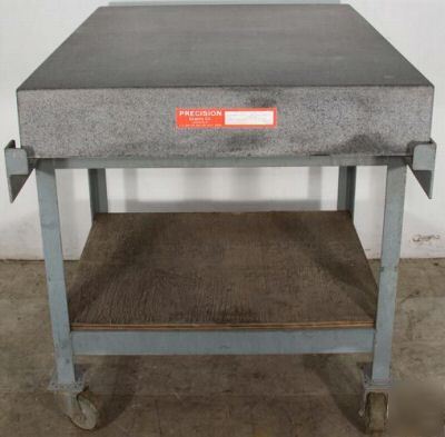 Precision granite 36