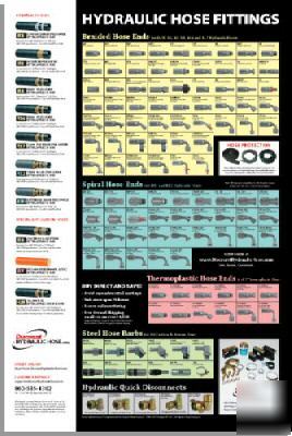 Hydraulic hose & hose fittings wall chart/poster