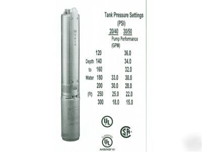 New * 3 hp myers submersible well pump 4