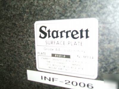 Starrett granite inspection surface plate