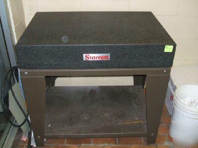 Starrett granite inspection surface plate