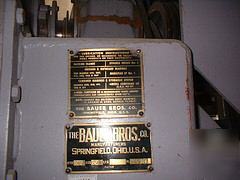 Bauer bros disc mill grinder refiner 75HP size 24