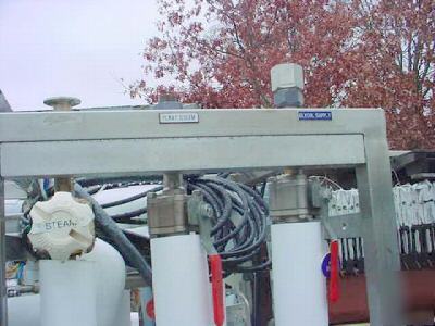 Bioprocess control filter skid j little mercer pall 