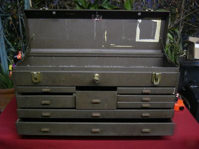 Kennedy machinist chest toolbox 8 drawer