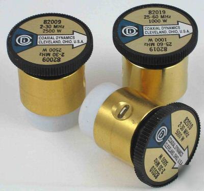 New wattmeter element 25W coaxial dynamics & bird ( )