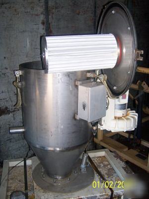 Dust collector, 20