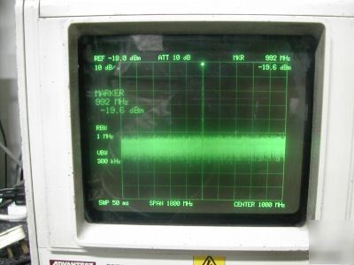 Advantest tr-4172A vector network spectrum analyer