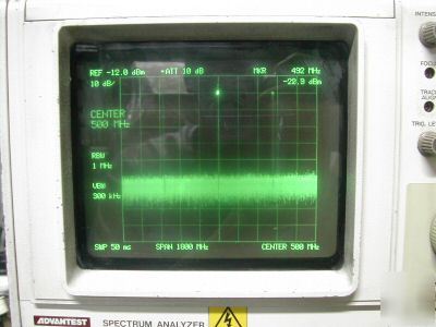 Advantest tr-4172A vector network spectrum analyer
