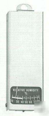 Hygrometer, relative humidity indicator