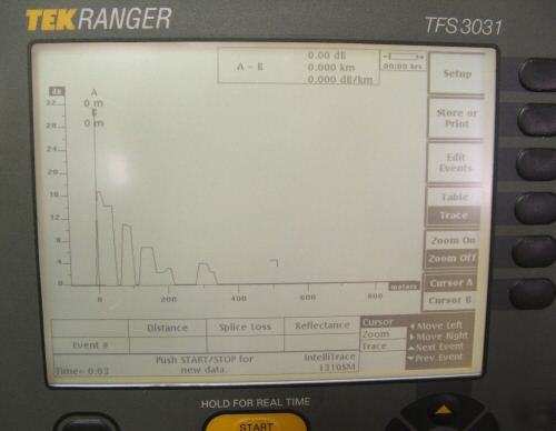 Tektronix tekranger fiber singlemode multimode otdr