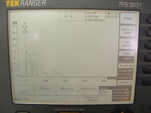 Tektronix tekranger fiber singlemode multimode otdr