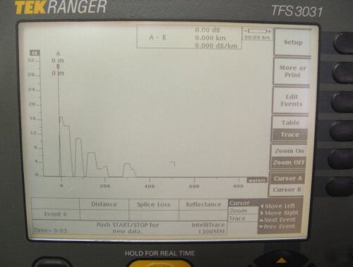 Tektronix tekranger fiber singlemode multimode otdr