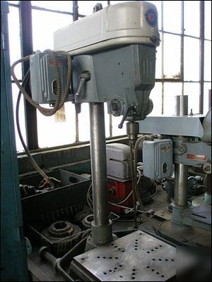 Rockwell delta 15