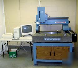 Brown & sharpe validator 50 cmm, renishaw PH6 probe 