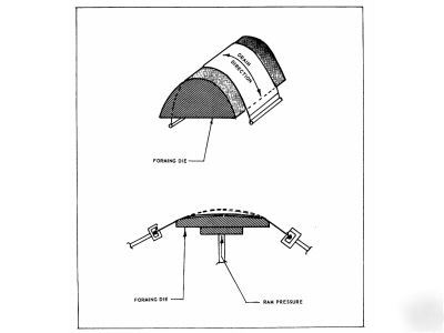 Aerospace metals manual ~ aircraft repair: cd, 324 pp