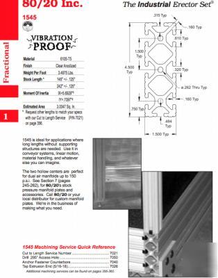 New 12FT of #1545 t-slot 8020 (80/20 inc) aluminum ext