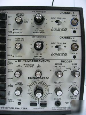 Sencore SC61 waveform analyzer w/ digital readout