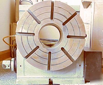 Troyke rotary table 12â€ model dl 12B w/servo 