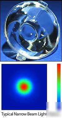 Narrow optics for luxeon K2 and rebel leds 10 pcs.