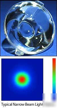 Narrow optics for luxeon K2 and rebel leds 10 pcs.