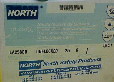 New lot of chemical resistant 18