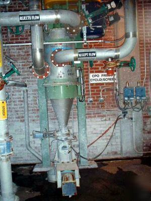Finckh cyclo pressure screen model irs